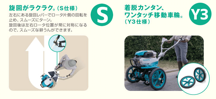 スターフィールズ ヤフー店 - ニューミディスマイルTMS300をもっと知る