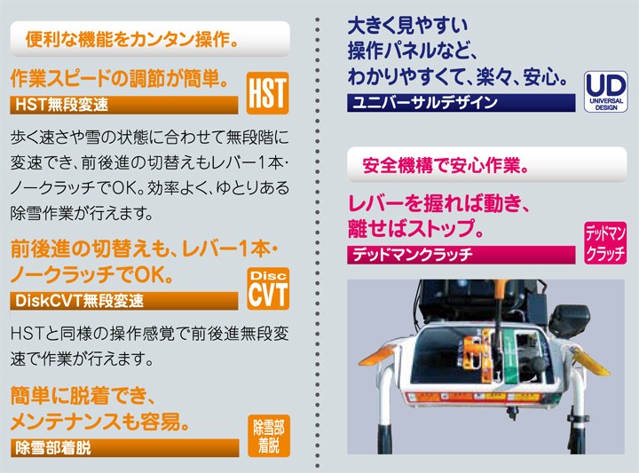 ヤンマー ヤンマー除雪機 小型除雪機 JS-1080HT,A : スター ヤンマー ヤンマー除雪機 小型除雪機 JS-1080HT,A : スター