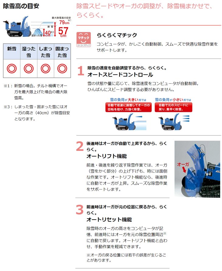 除雪機 農業ショップアグリジャパンホシノ 通販 Paypayモール ヤマハ除雪機 Ys 1390a ハイパフォーマンスタイプ 中型除雪機 激安 単価で Www Folhaextra Com
