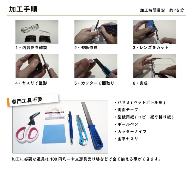 シーザーフリップ2 加工手順と必要な道具