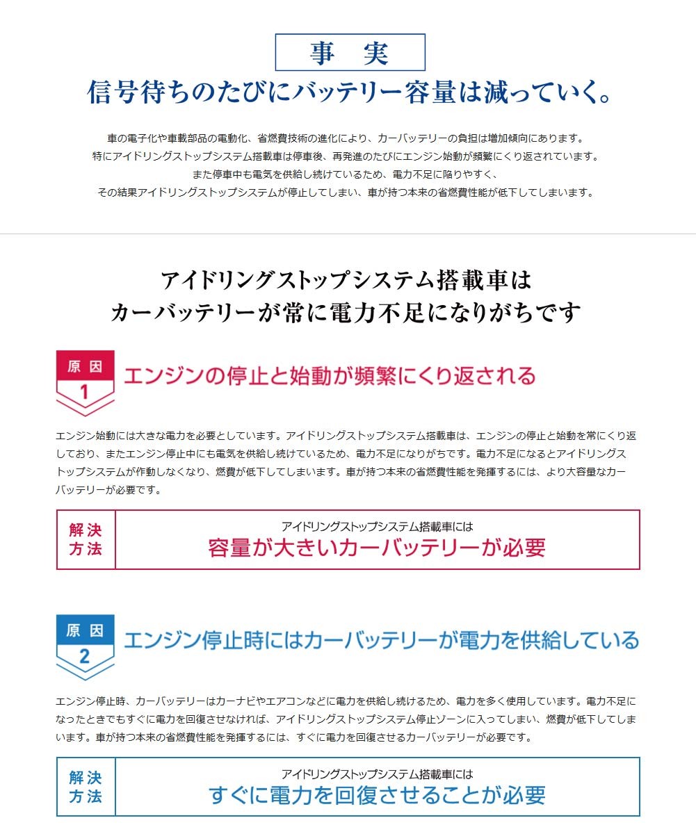 カオス 不要バッテリー回収サービス 安心サポート付 バッテリー