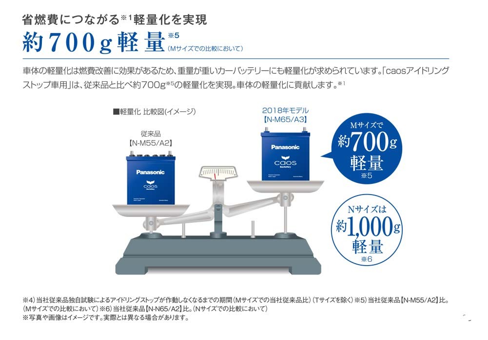 バッテリー カオス N-Q105R/A4 スバル レガシィアウトバック 型式