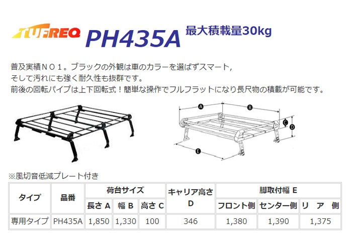 タフレック ルーフキャリア Pシリーズ PH435A ホンダ N-VAN 型式JJ1/JJ2対応 nvan エヌバン ルーフ カー用品 :tufreq-h0067ph435a-md:Star-Parts  2号店 - 通販 - Yahoo!ショッピング