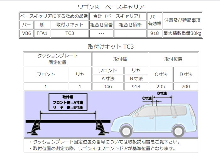 タフレック システムキャリア ルーフキャリアアタッチメント(標準幅