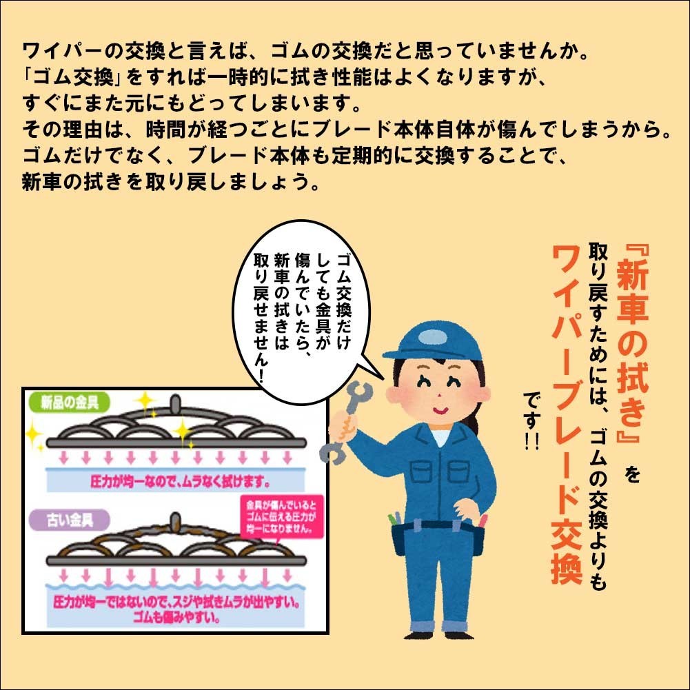 GRBワイパー 10本セット