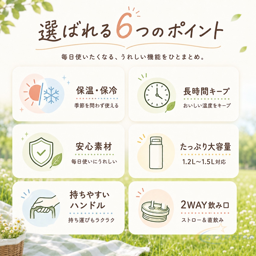 水筒 1.5リットル 1.2リットル 大容量 1.5リットル 保冷 スポーツジャグ ジャグ 直飲み 水筒 ハンドル付 大人 こども 子供 1.5L スポーツ 大容量 関連画像2