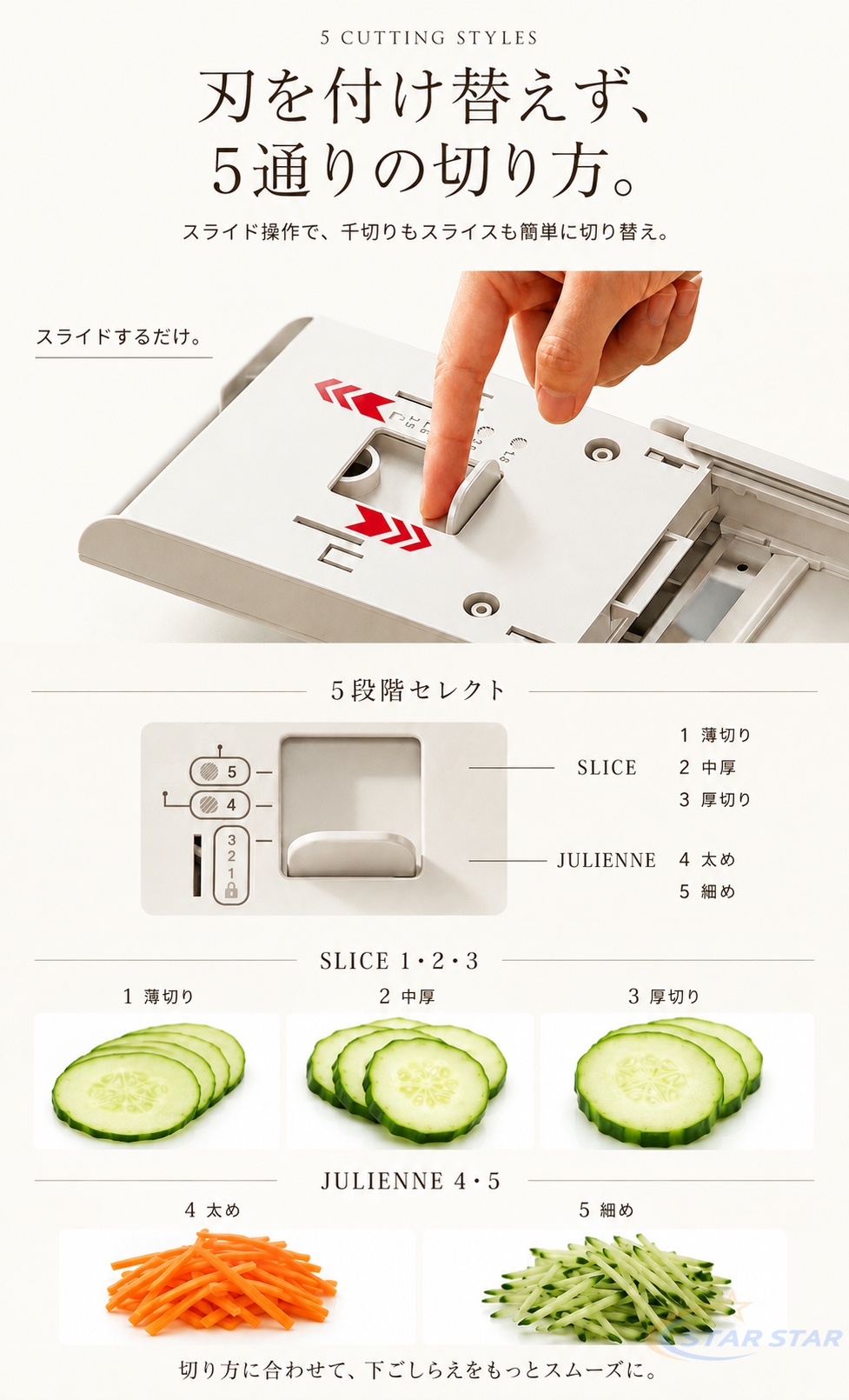 スライサー 安全ホルダー付き 多機能野菜スライサー 千切り器 野菜カッター 5段階厚み調整 46枚刃 替刃不要 スライド切替 安全ホルダー付き 受けケース付き 関連画像5