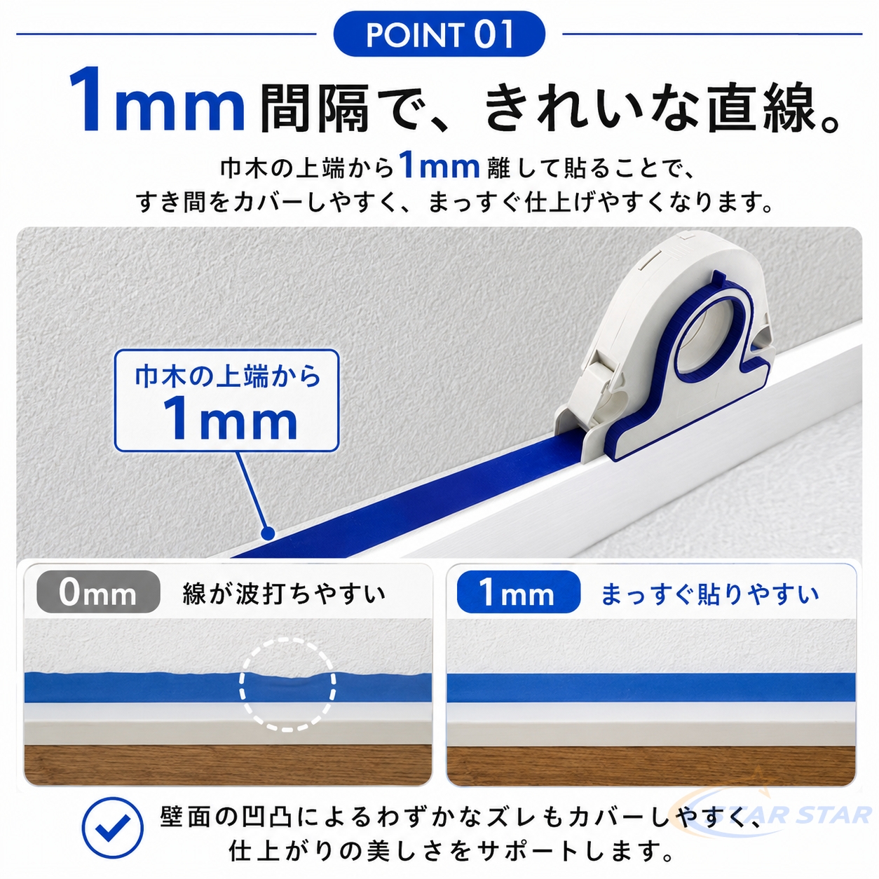 マスキングテープアプリケーター カッター付き テープディスペンサー 手押しテープ貼付機 塗装養生 内装工事 ペンキ塗り 塗装補修 DIYリメイク 模型塗装 関連画像2