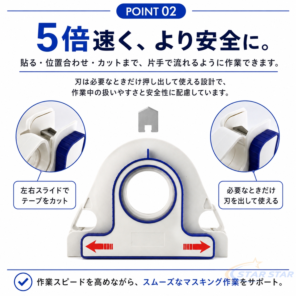 マスキングテープアプリケーター カッター付き テープディスペンサー 手押しテープ貼付機 塗装養生 内装工事 ペンキ塗り 塗装補修 DIYリメイク 模型塗装 関連画像3