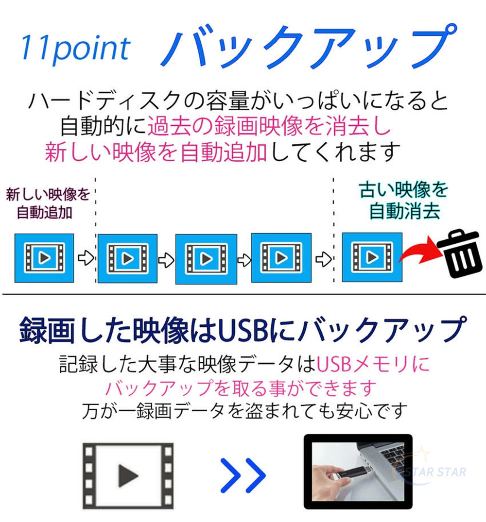 Hiseeu 防犯カメラ 4台 セット ワイヤレス 12インチ LCD液晶 モニタ一