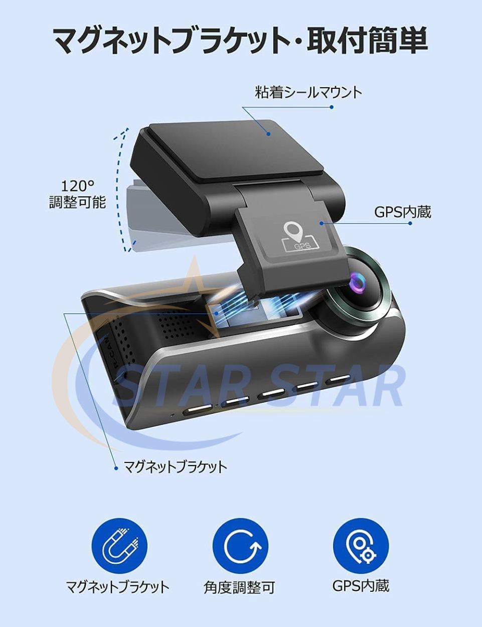 ドライブレコーダー 日本製 SONY IMX415センサ 前後カメラ 3カメラ同時