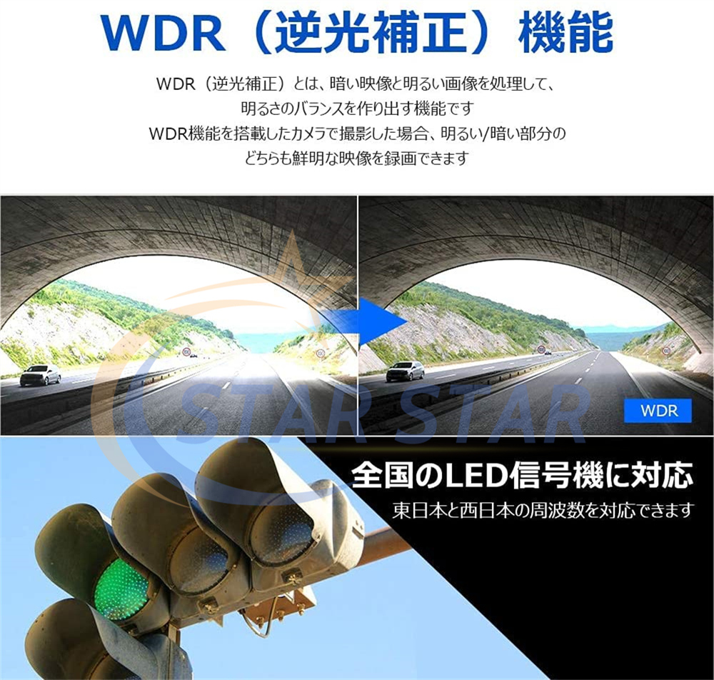 開封時必ず動画撮影しています。 コムテック ZDR037 日本製 前後左右360度＋後方 2カメラ