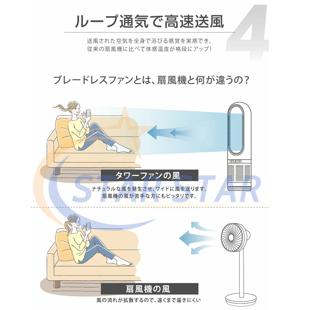 扇風機 羽根なし 空気清浄機 タワーファン 冷暖タイプタワーファン 8段階風量調節 ヒーターリ羽なし 46インチ/18インチ 自動首振り リモコン付  タイマー付 静音 : sta-uml-046jr : スタースター - 通販 - Yahoo!ショッピング