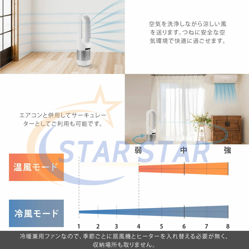 扇風機 羽根なし 空気清浄機 タワーファン 冷暖タイプタワーファン 8段階風量調節 ヒーターリ羽なし 46インチ/18インチ 自動首振り リモコン付  タイマー付 静音 : sta-uml-046jr : スタースター - 通販 - Yahoo!ショッピング