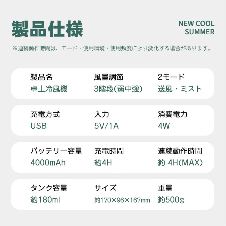2024更新版 扇風機 冷風機 卓上 水冷式ファン 噴霧機能扇風機 加湿
