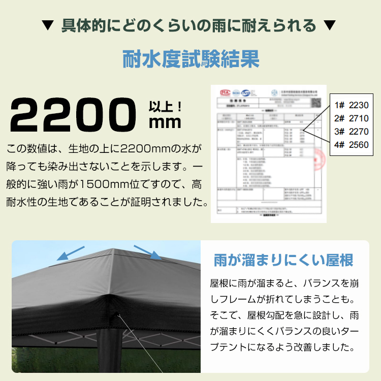 タープテント 3m×6m サイドシート6枚付き ワンタッチ 収納バッグ付き 3段階調節 UVカット 大型 耐水 レジャー イベント 海 バーベキュー | ブランド登録なし | 07