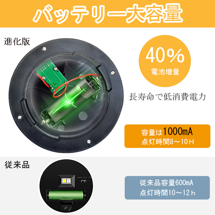 ソーラーライト 屋外 防水 6個セット ガーデンライト ソーラー IP65