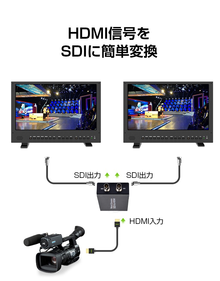 HDMI to SDI コンバーター HDMIをSDIに変換HDMI Two Converter HDMI to SDI コンバーター HDMIをSDIに変換HDMI Two Converter