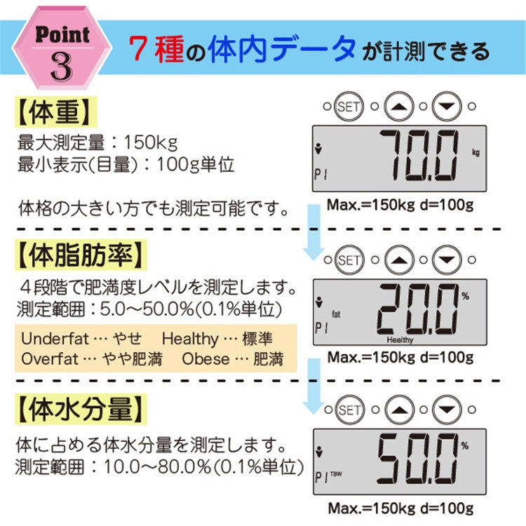 体重計 Bodyfatscale デジタル 超薄型 健康管理 体脂肪計 内臓脂肪 スタイリッシュ ボディスケール 体脂肪率 体水分量 推定骨量 筋肉量 肥満度 88022419 88022421 星商店 通販 Yahoo ショッピング