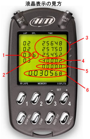 Aim ストップウォッチ Multicron05 マルチクロン 4台同時計測可能