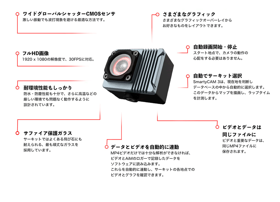 Man 公式写真（専用様用　商品提示） 3Dセンサー搭載歩数計 FB-741 名探偵コナンモデル | タニタ