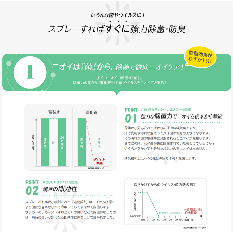 ココロケア IS-X ノロクローザー 300ml 抗菌防臭スプレー KOKORO CARE :kokorocare-300ml:Star5  スターファイブ - 通販 - Yahoo!ショッピング