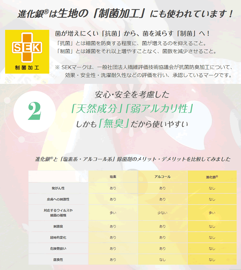 ココロケア IS-X ノロクローザー 300ml 抗菌防臭スプレー KOKORO