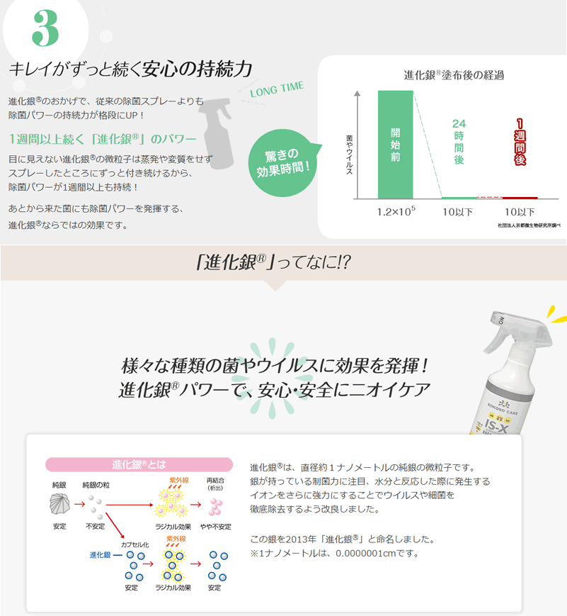 ココロケア IS-X ノロクローザー 300ml 抗菌防臭スプレー KOKORO CARE :kokorocare-300ml:Star5  スターファイブ - 通販 - Yahoo!ショッピング