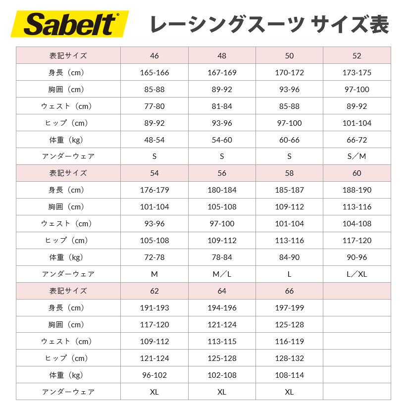 サベルト レーシングスーツ 4輪用 HERO SUPERLIGHT TS-10 FIA8856-2018