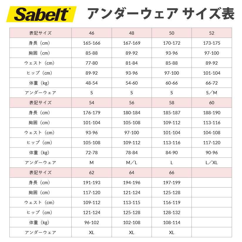 sabelt（サベルト） 耐火アンダーウェア 長袖シャツ UI-600 4輪用