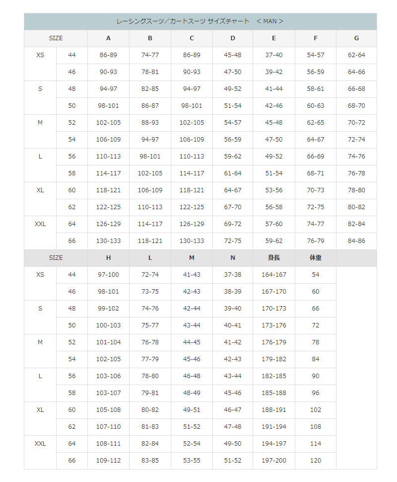 スパルコ レーシングスーツ 4輪用 VICTORY 360 ヴィクトリー FIA8856