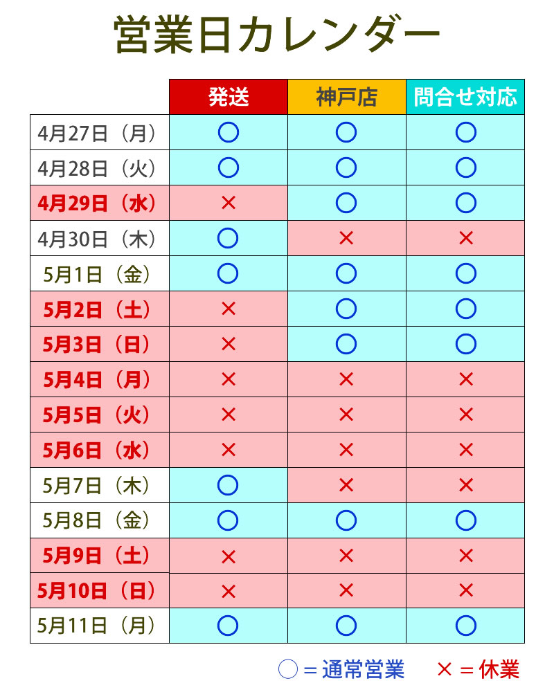 5/16-5/22発送お休み ゴールデンウィーク期間中の営業スケジュールと商品配送につきまして