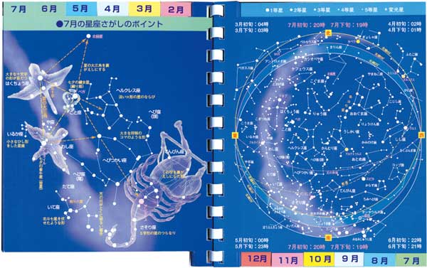 ポケット星座図鑑 Pocheseiza1 星座天文館 通販 Yahoo ショッピング