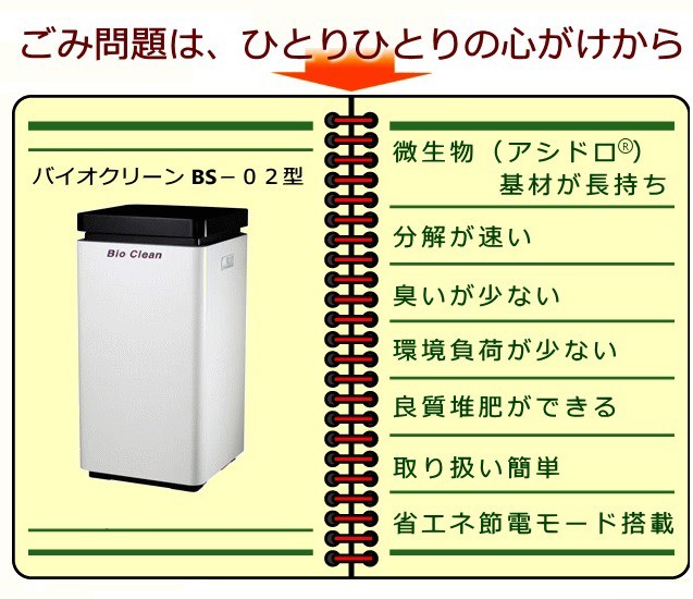 家庭用生ごみ処理機 バイオクリーン アシドロコンポスト分解方式の概要