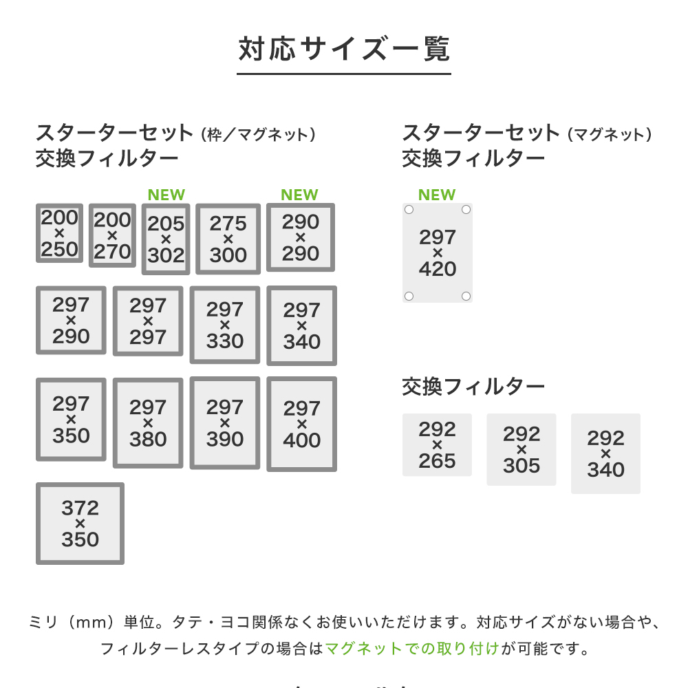 換気扇フィルター スターフィルター レンジフードフィルター 交換用 18枚 [297x290mm枠用] 不燃性 ガラス繊維 厚手 通気性が良く長持ち  : sf297290-18 : 換気扇のスターフィルター Yahoo!店 - 通販 - Yahoo!ショッピング