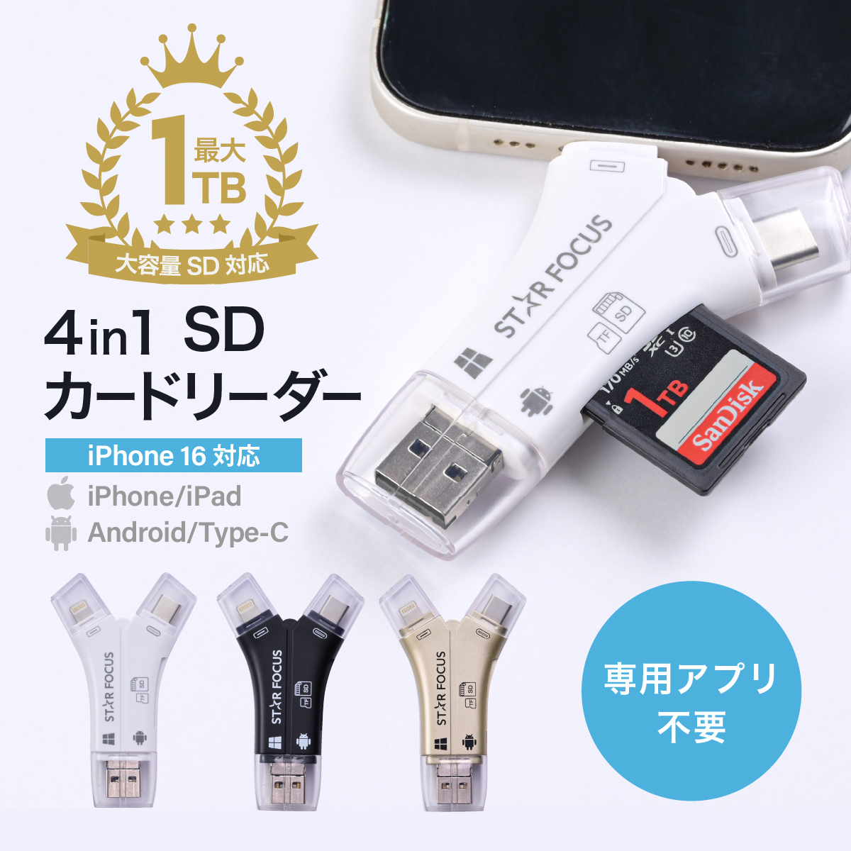 SD カードリーダー 専用アプリ不要 iPhone 16 Android USB メモリ type-c バックアップ 写真 保存 データ マイクロ  SDカード カメラリーダー