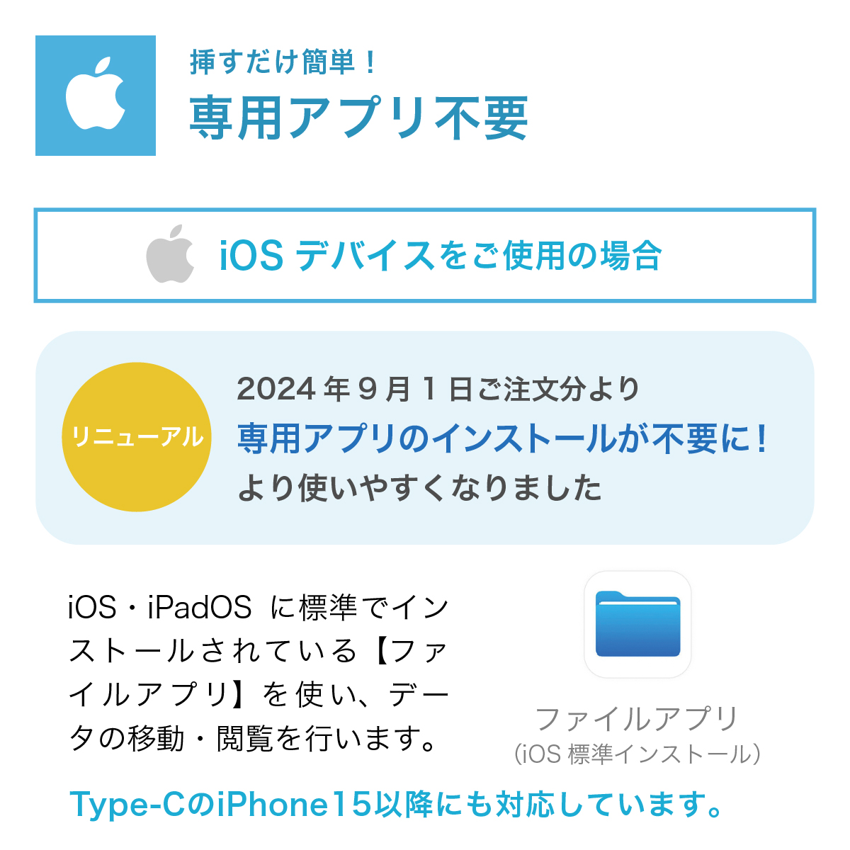 SD カードリーダー 専用アプリ不要 iPhone 16 Android USB メモリ type-c バックアップ 写真 保存 データ カメラリーダー microSDカード 32GB セット |  | 09
