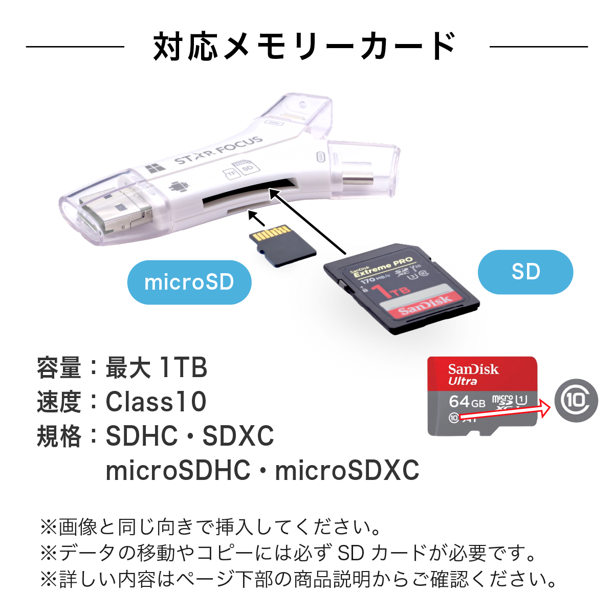 SD カードリーダー 専用アプリ不要 iPhone 16 Android USB メモリ type-c バックアップ 写真 保存 データ マイクロ  SDカード カメラリーダー : ifd- : スマホメモリ専門店スターフォーカス - 通販 - Yahoo!ショッピング