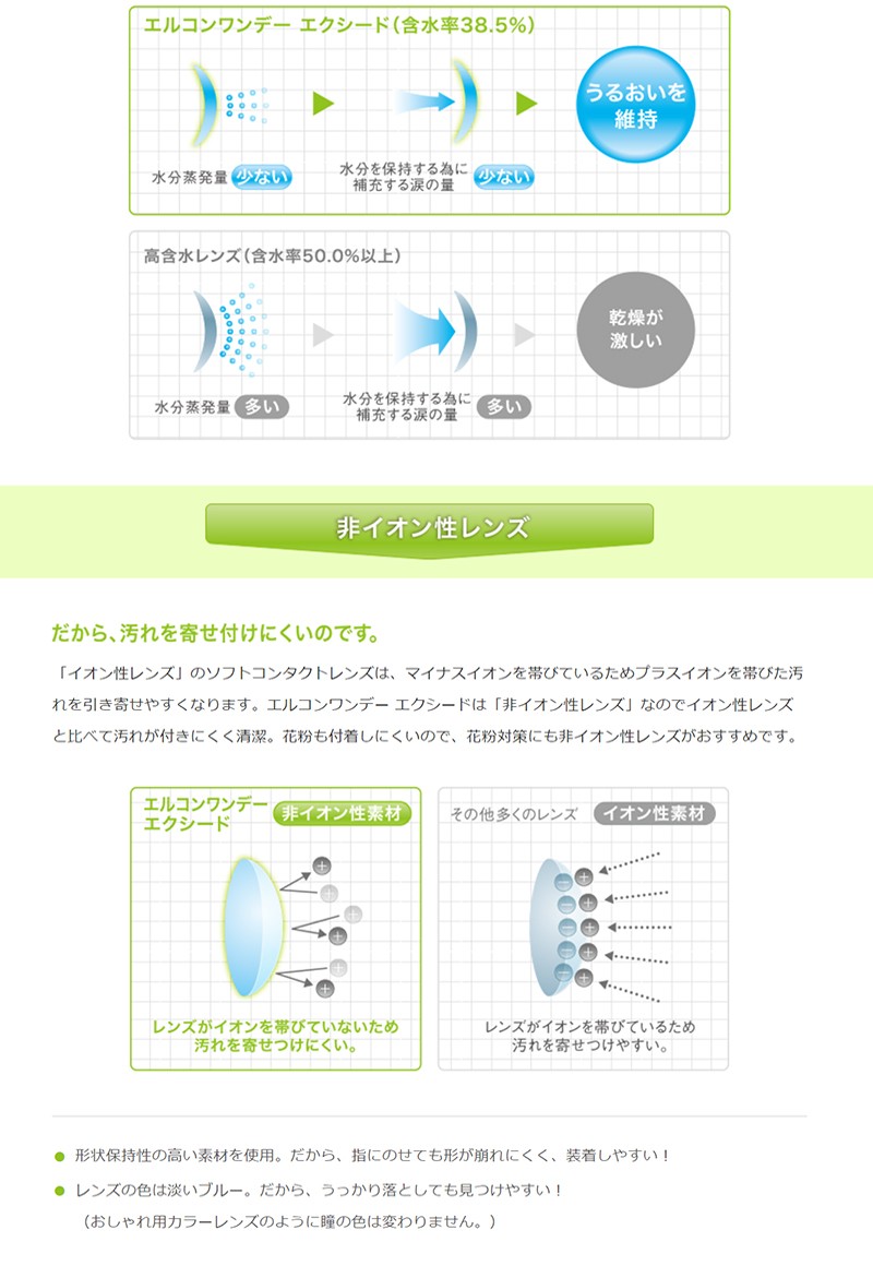 30 割引素晴らしい品質 シンシアエルコンワンデーエクシード 30枚入 6箱 レターパックプラス 1日使い捨てコンタクト クリアレンズ コンタクト レンズ Coyoterungolf Com