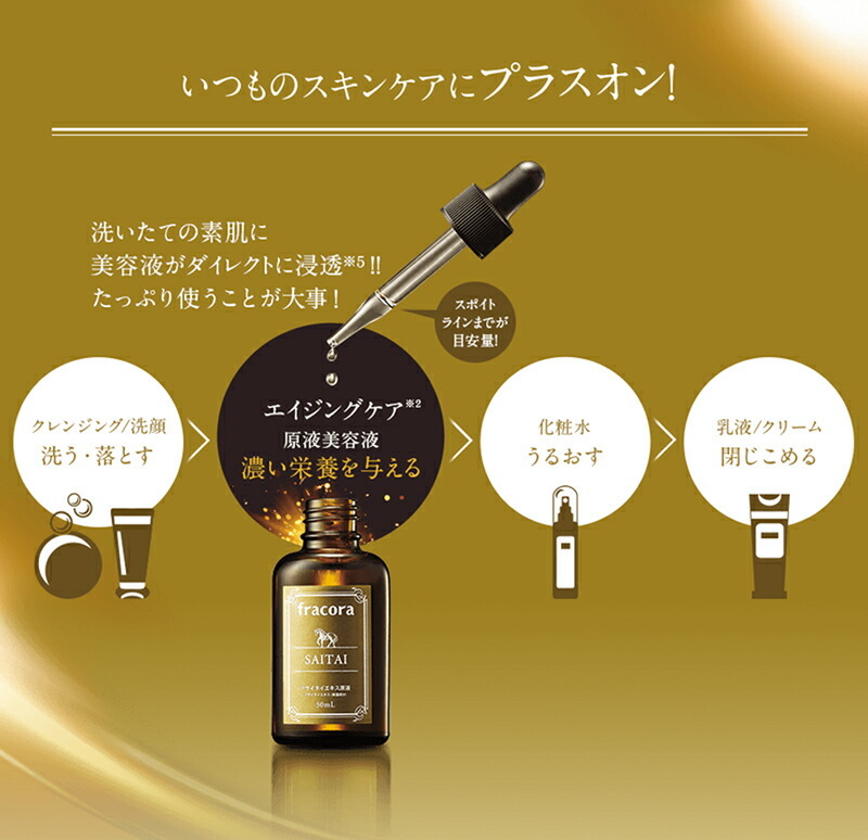 フラコラ サイタイエキス原液 30mL ＊協和 Fracora フラコラ