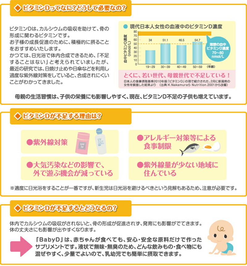 ベビーディー ビタミンＤ 骨の形成 無味無臭 カルシウムの吸収
