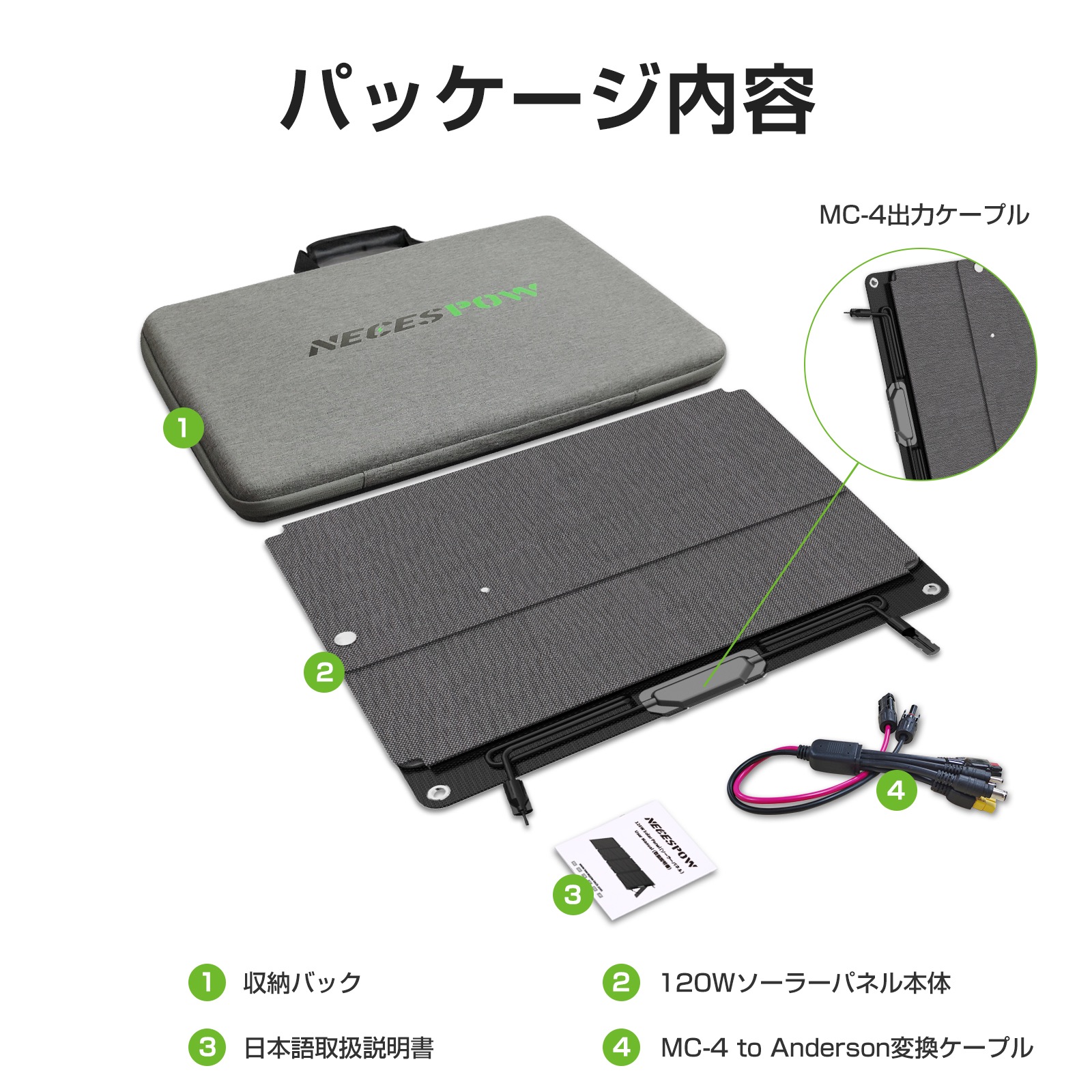 年末セール25%OFF | 特典3点進呈】 ソーラーパネル NECESPOW 120W 太陽