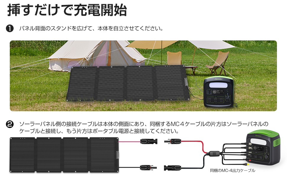 年末セール25%OFF | 特典3点進呈】 ソーラーパネル NECESPOW 120W 太陽