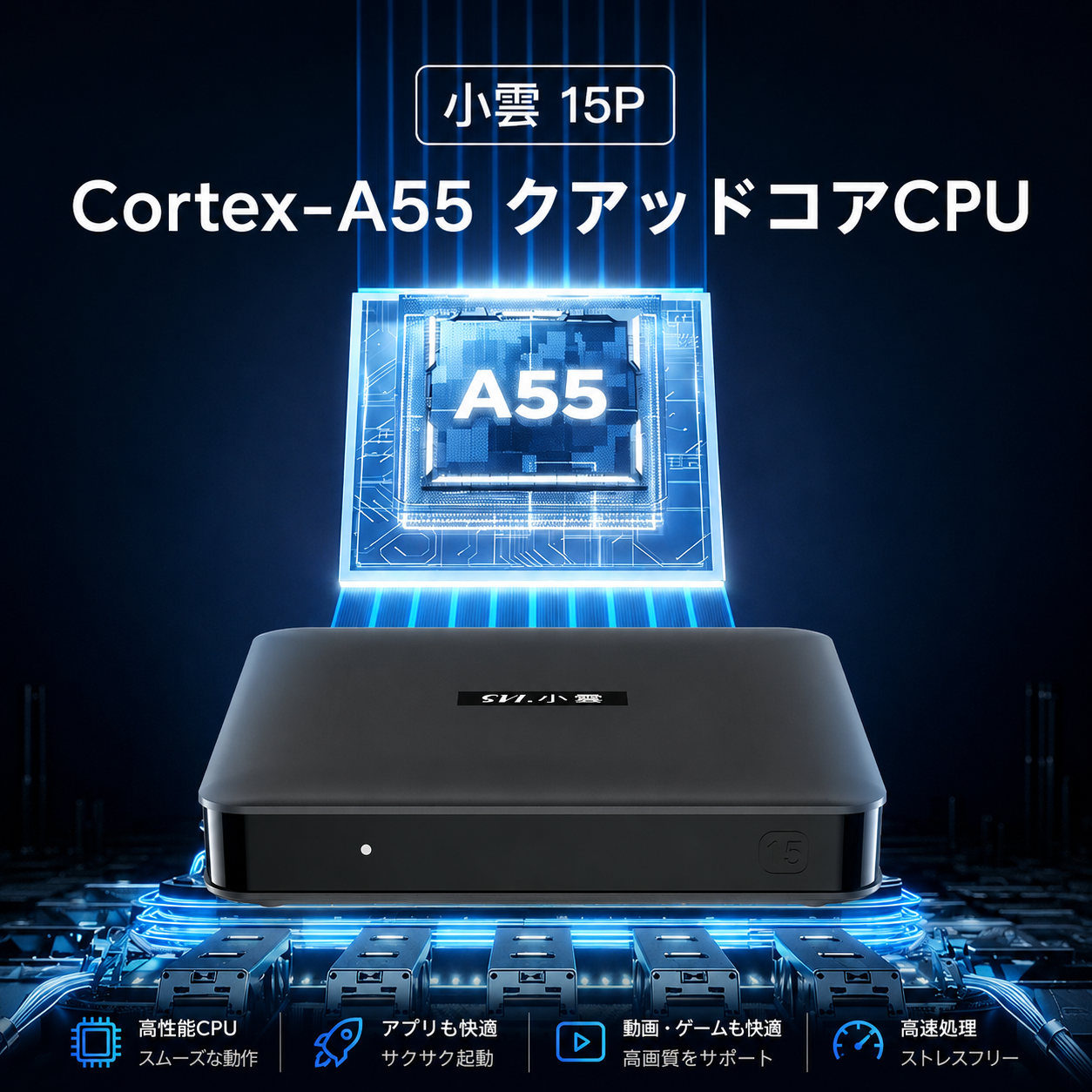 Cortex-A55 クアッドコアCPU