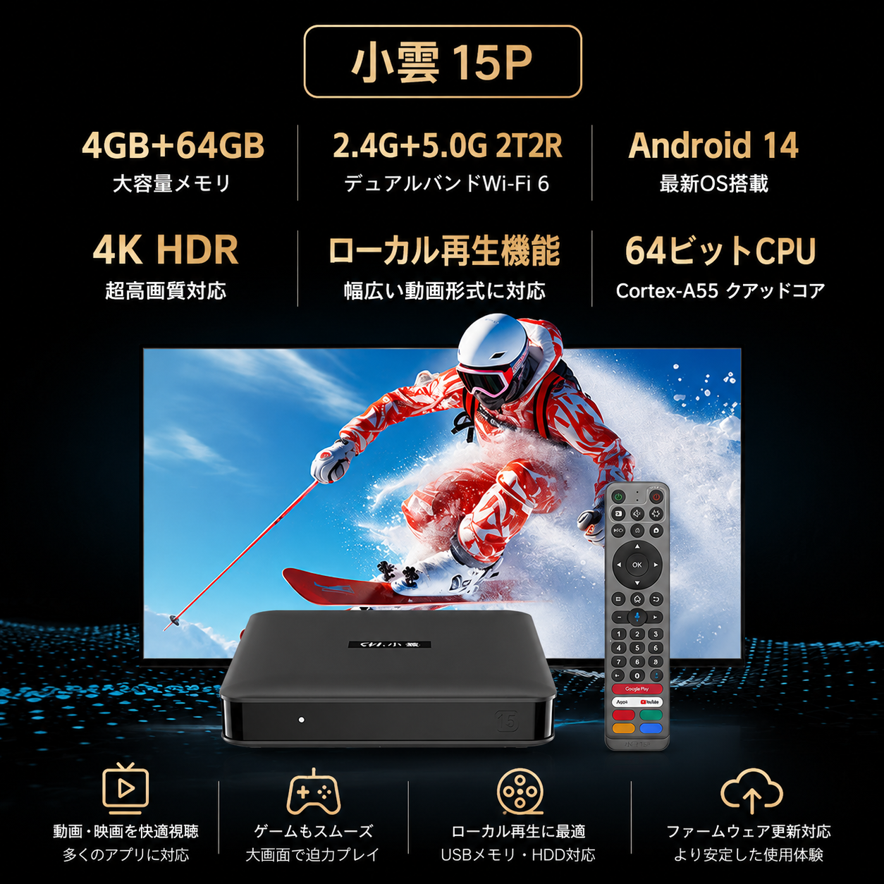 SVI Cloud 15P 製品仕様