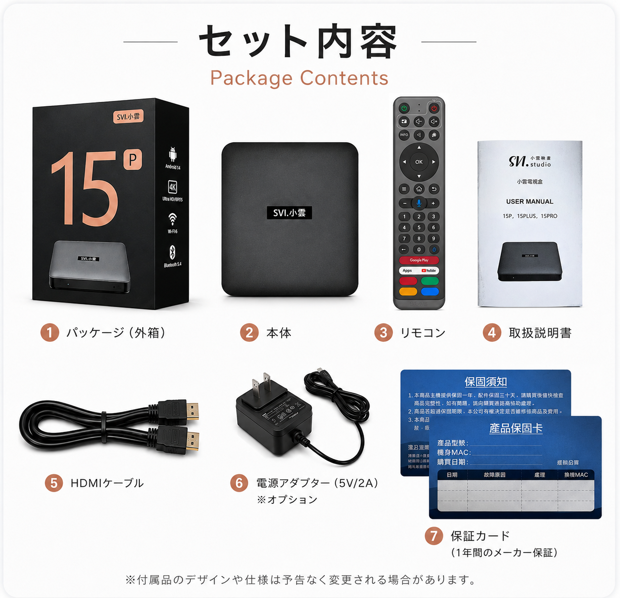 SVI Cloud 15P セット内容