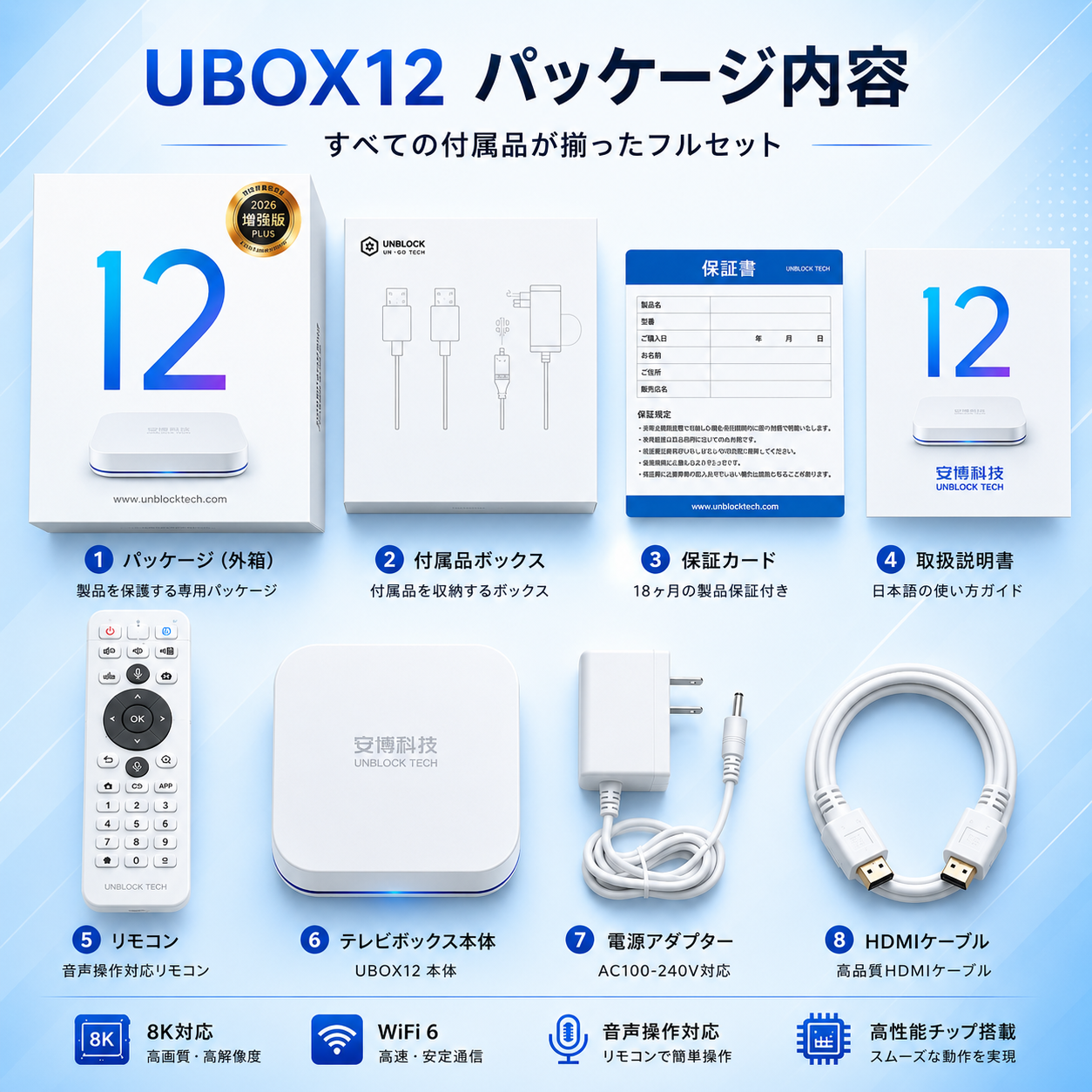 UBOX12 2026 PLUS ミニワイヤレスキーボードセット