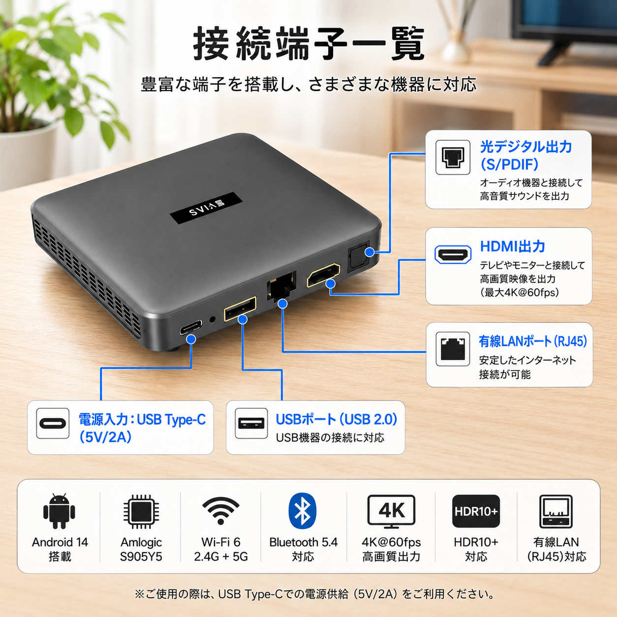 SVI Cloud 15P 接続端子