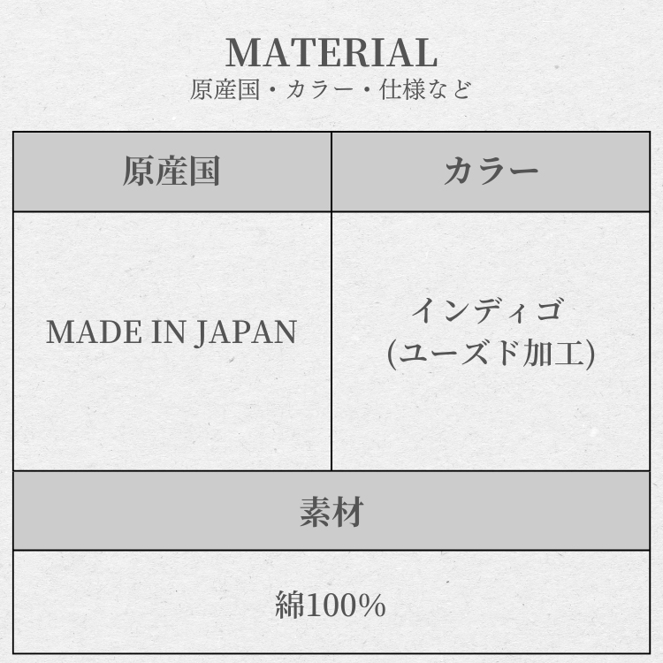 material