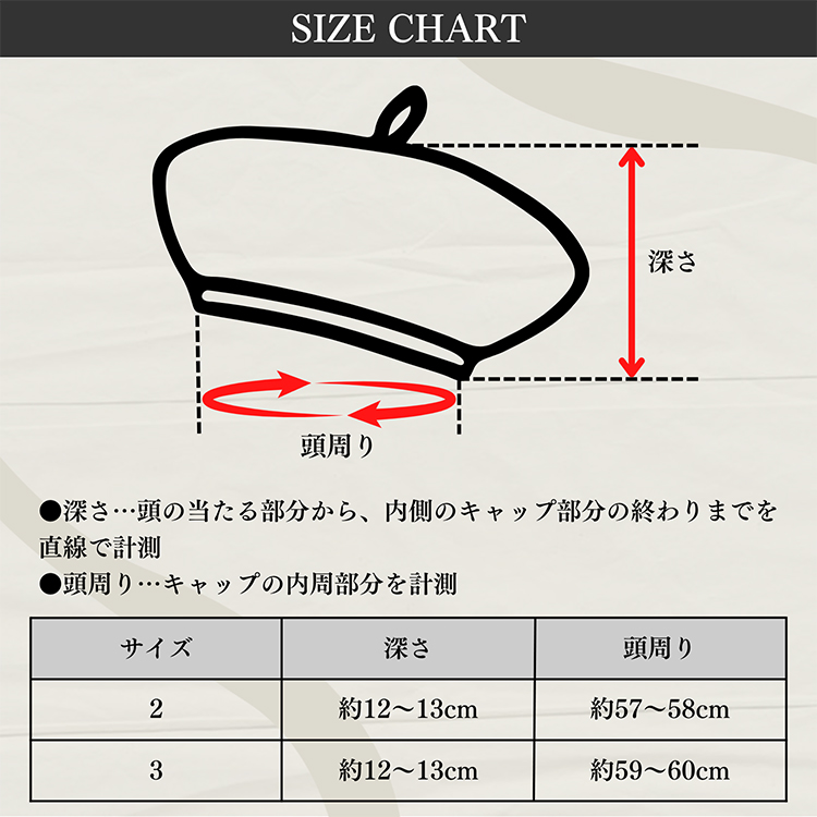 size